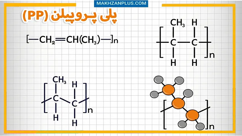 پلی‌پروپیلن (PP) چیست؟