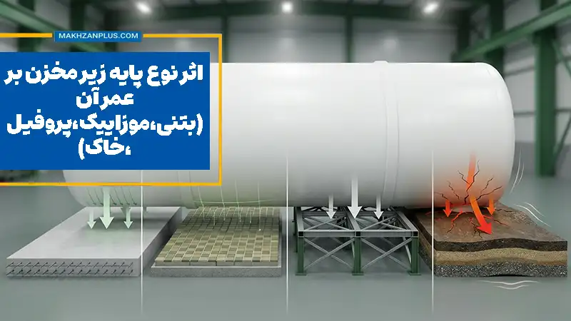 اثر نوع پایه زیر مخزن بر عمر آن (بتنی،موزاییک،پروفیل،خاک)